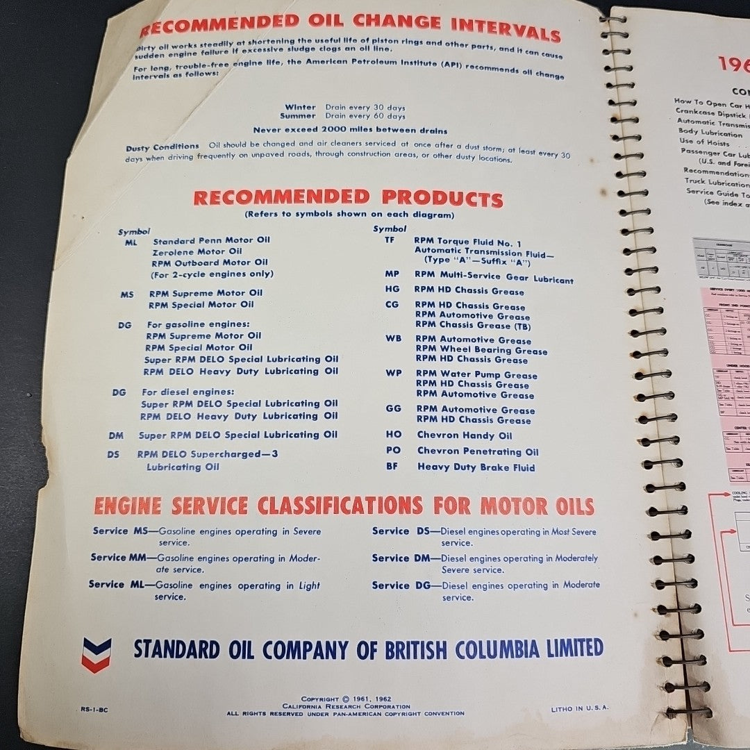 1962 RPM Car Care Lubrication Guide for Chevron, Standard Service Stations USA