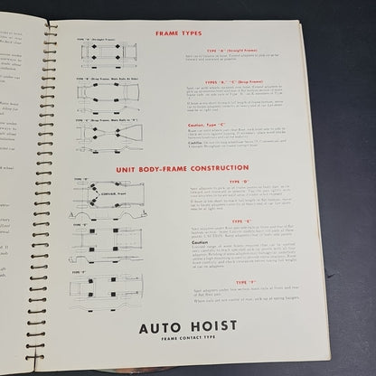 1962 RPM Car Care Lubrication Guide for Chevron, Standard Service Stations USA