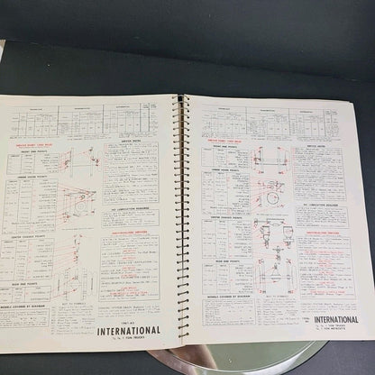 1962 RPM Car Care Lubrication Guide for Chevron, Standard Service Stations USA