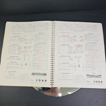 1962 RPM Car Care Lubrication Guide for Chevron, Standard Service Stations USA