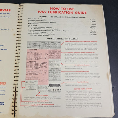 1962 RPM Car Care Lubrication Guide for Chevron, Standard Service Stations USA