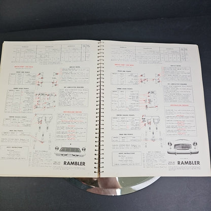 1962 RPM Car Care Lubrication Guide for Chevron, Standard Service Stations USA