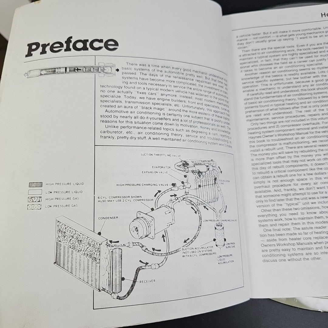 Haynes Automotive Heating & Air Conditioning Manual #1480 DIY Guide