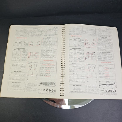 1962 RPM Car Care Lubrication Guide for Chevron, Standard Service Stations USA