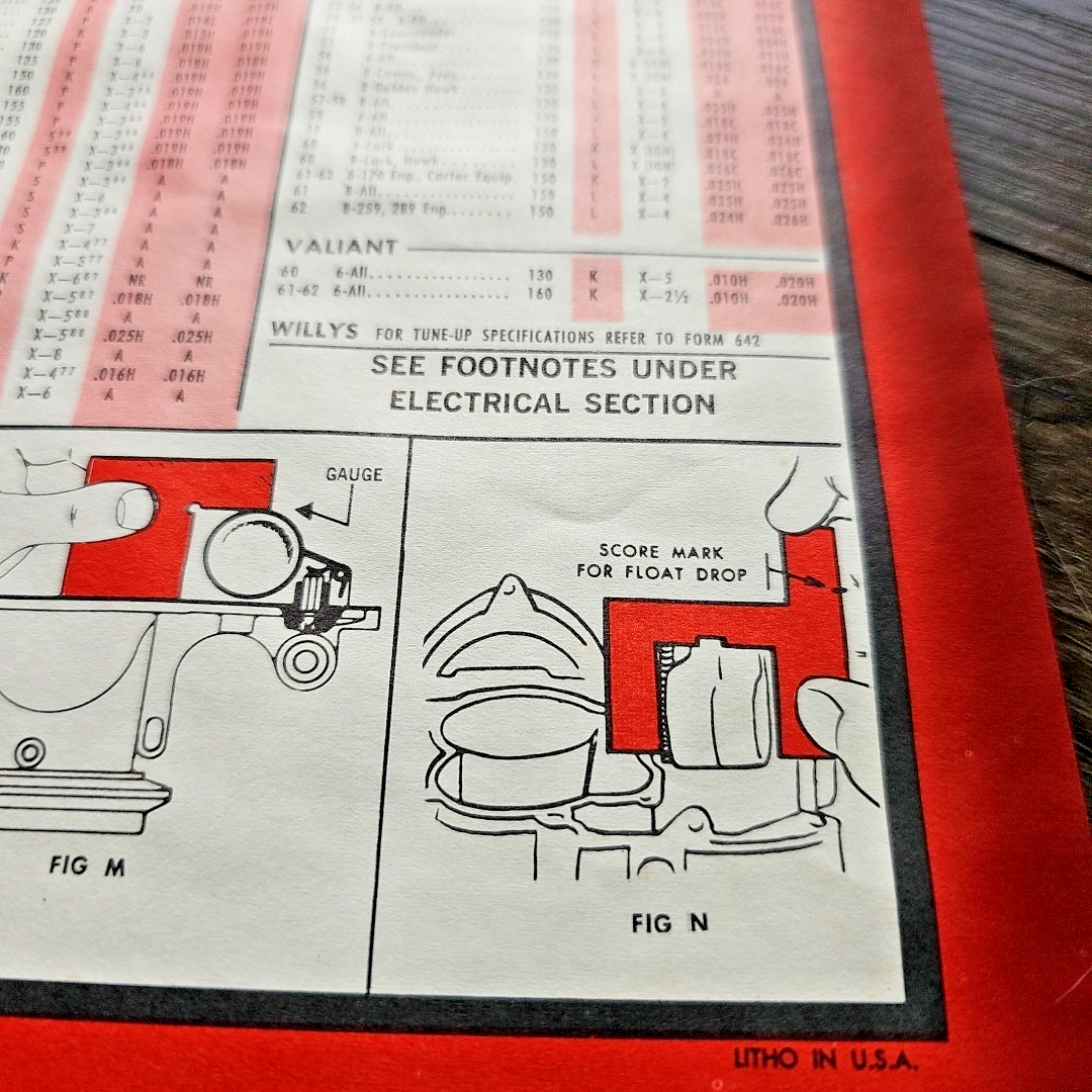VTG 1962 Wall Chart Advertising Blue Streak Tune Up Parts Look Up For Cars Truck