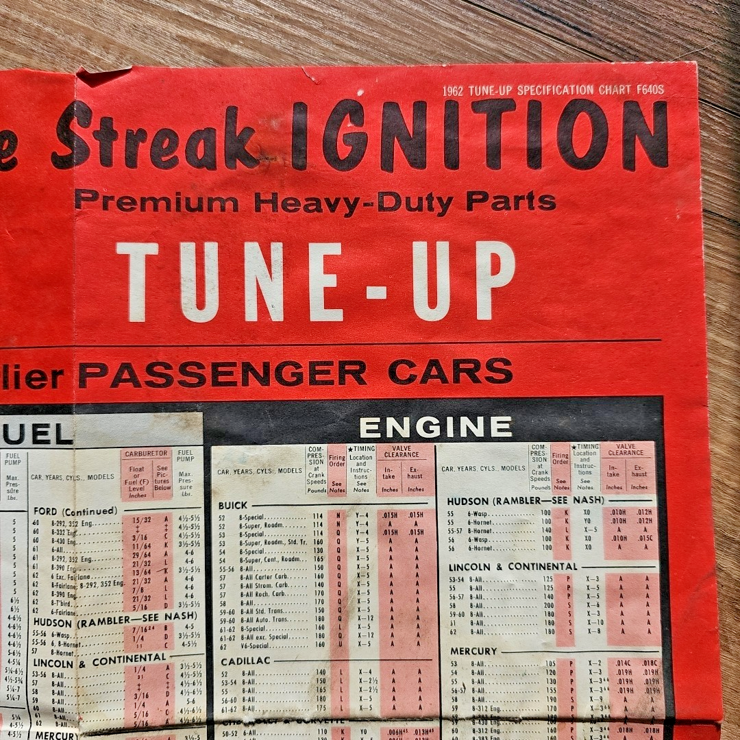 VTG 1962 Wall Chart Advertising Blue Streak Tune Up Parts Look Up For Cars Truck