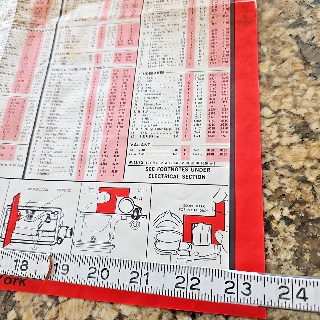 VTG 1962 Wall Chart Advertising Blue Streak Tune Up Parts Look Up For Cars Truck