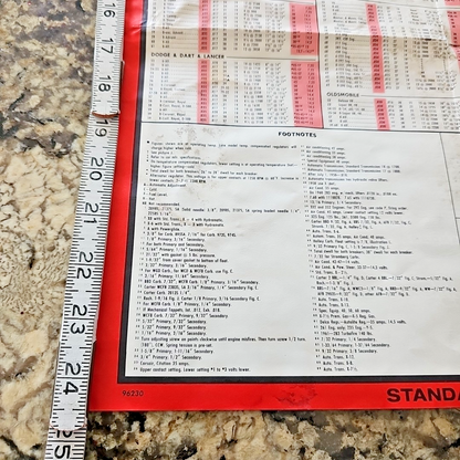 VTG 1962 Wall Chart Advertising Blue Streak Tune Up Parts Look Up For Cars Truck